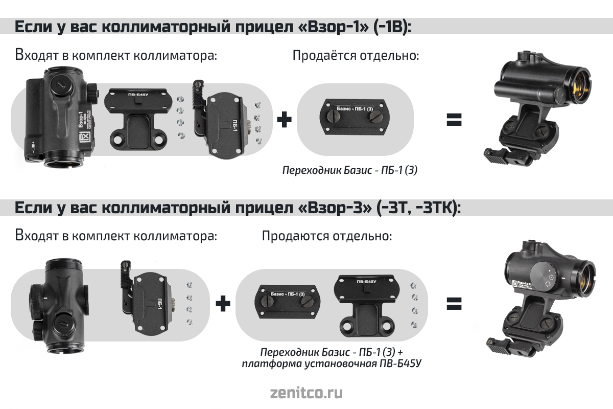 The adapter Basis-PB-1 (3)